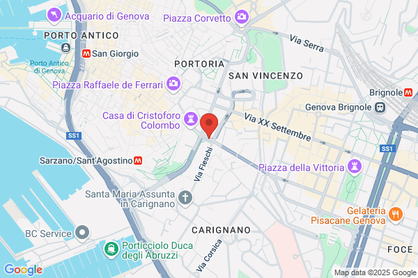 Leonardo Sistemi Srl
