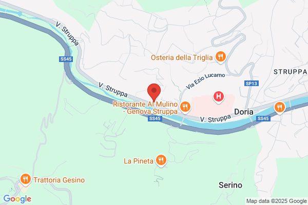 Ravera vittorio Mimo (Ing.)