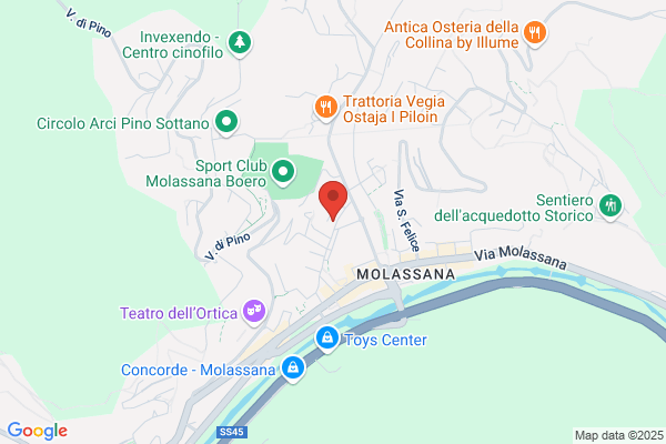 Tecnodesing