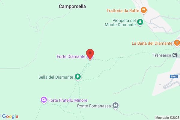 Fort James Italia S.R.L.