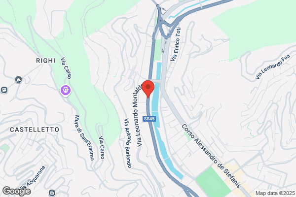 Aiello salvatore