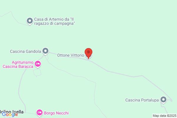 Ottone vittorio