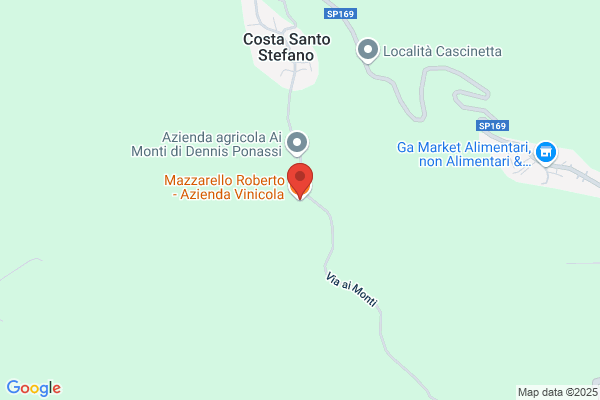 Mazzarello angelo