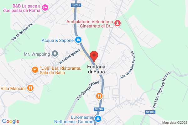 Farmacia Ferretti Sas