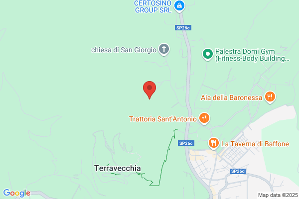 Fattoria Antico Borgo