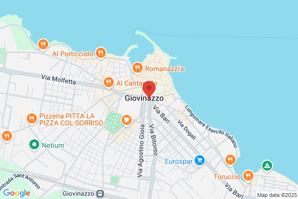 Loiudice michele