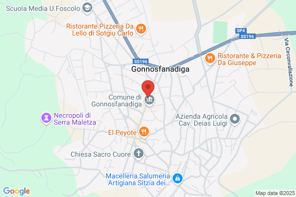 Soddu giuseppina