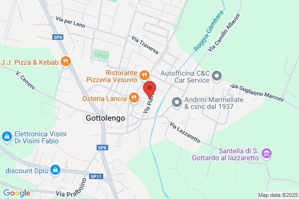 Sabbadini gianni (Dr.)