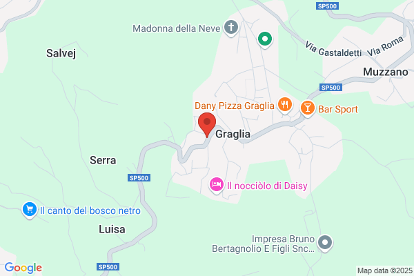 Nicolo marco (Ing.)
