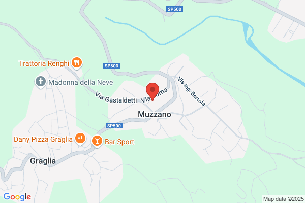 Salesiani Don Bosco