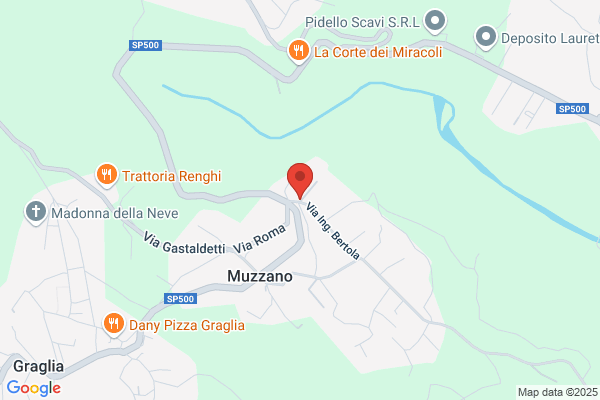 Salesiani Don Bosco
