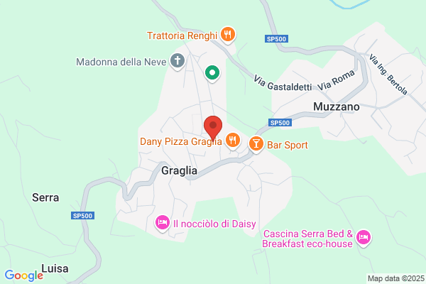Studio Tecnico Associato Geom. Borrione Bruno - Geom. perona luca