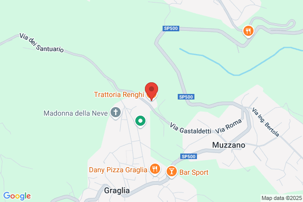 Trattoria Renghi Dei Fratelli Sella Snc