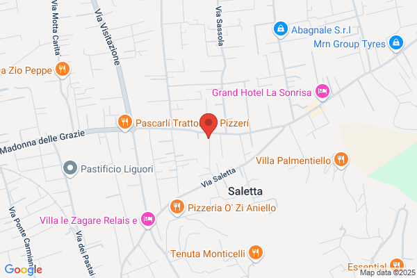 Inserra Antonio