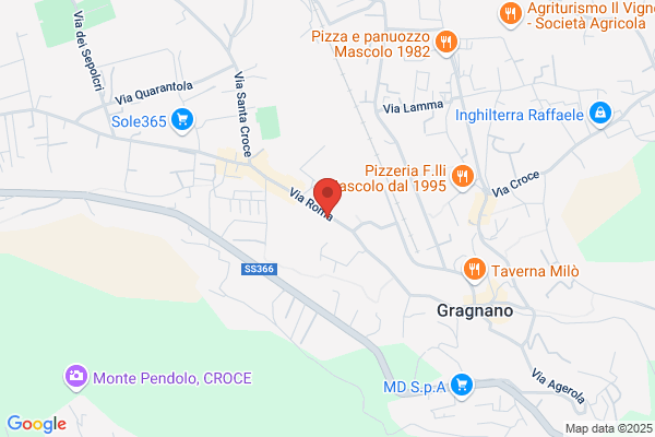 Furno Ottorino (Avv.)