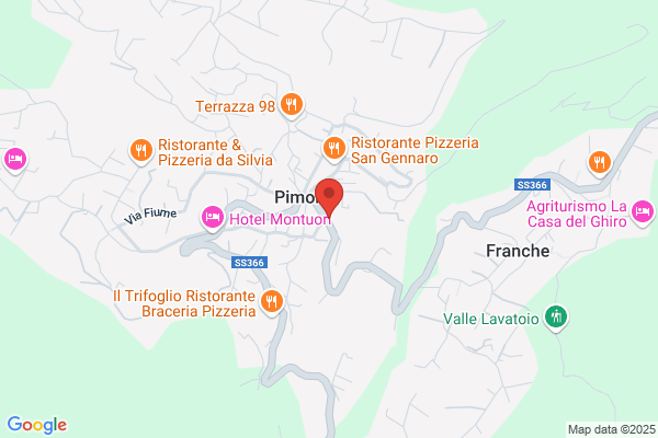 Distributore IP
