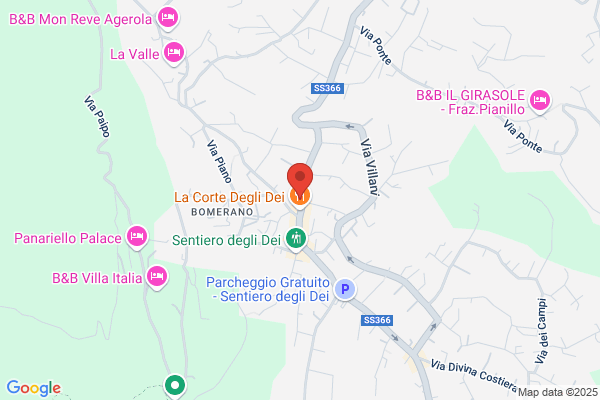 Farmacia Pappalardo