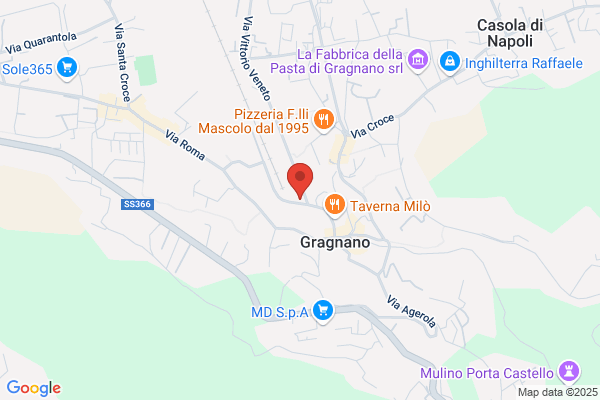 Sicignano ciro