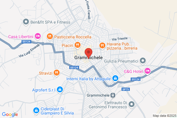 Farmacia
