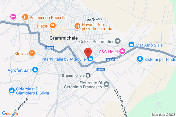 Occhiolà