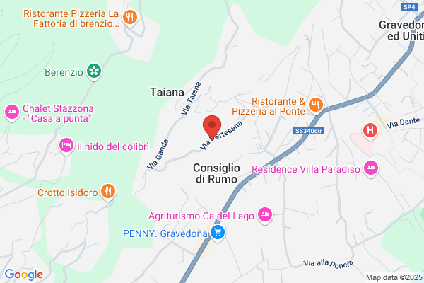 Serbacontrol