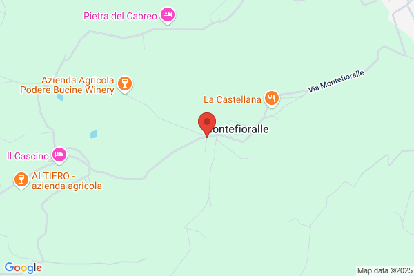 Loretelli Taddei ornella