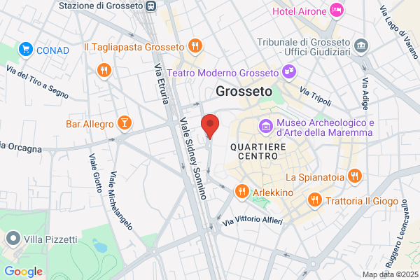 Filiale Compass di Grosseto