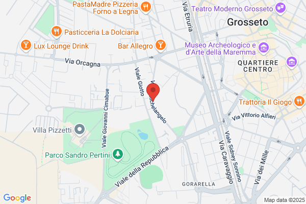 Tropi giorgio