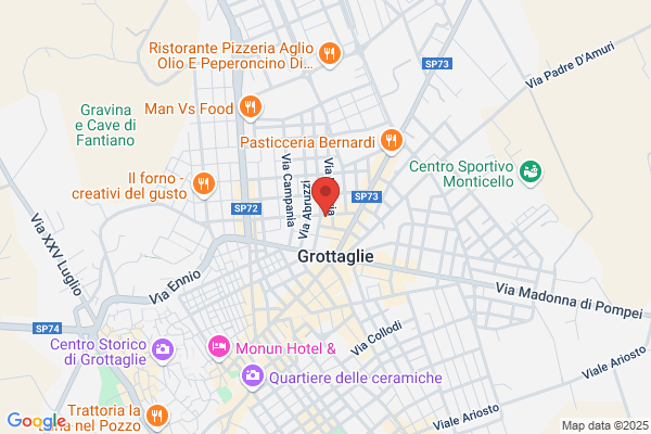 Ragusa francesco (Dr.)