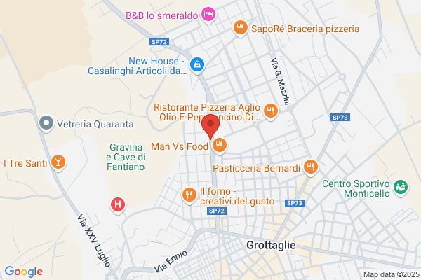 Farmacia Gargaglione