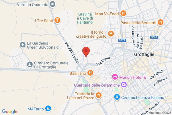 Sportelli Dr. Giovanni Dermatologo