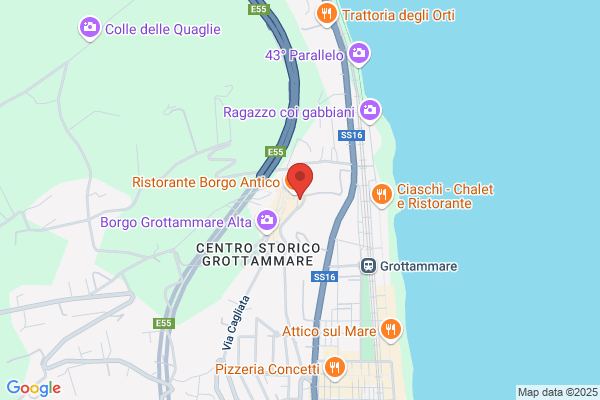 Istituto Delle Suore Oblate Del Ss Redentore
