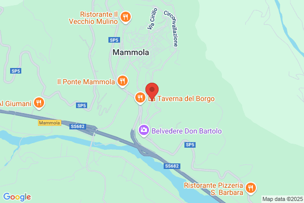Piscistocco Mammulisi