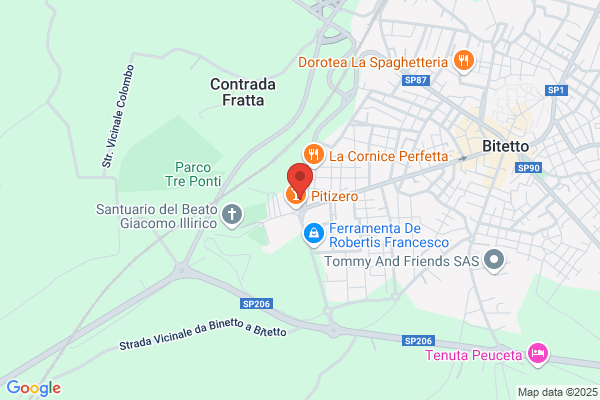 Proscia antonio