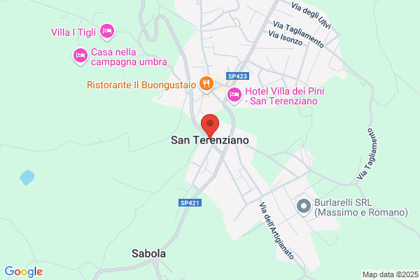 Torini gabrio