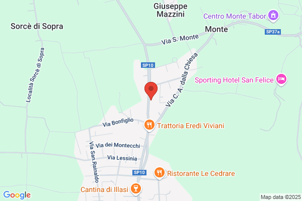 Centro Nett