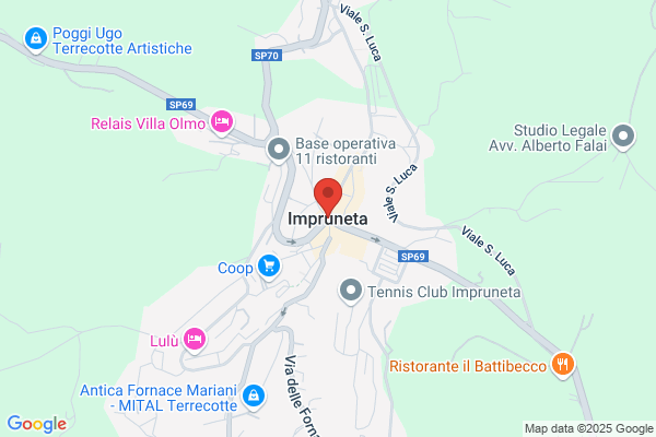 Ponsard Alessandro E C. (S.A.S.)