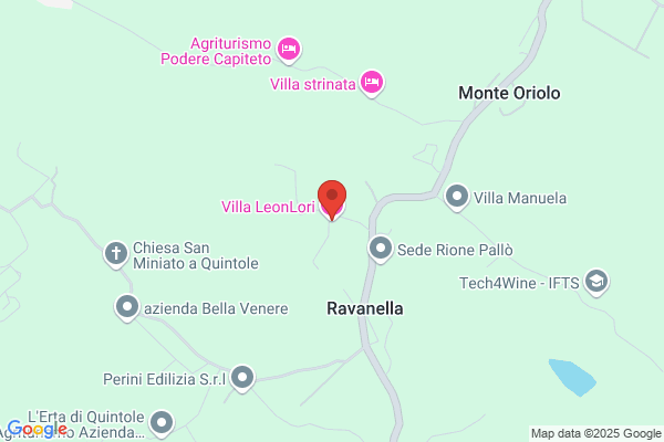 Bed&breakfast "nizzano"