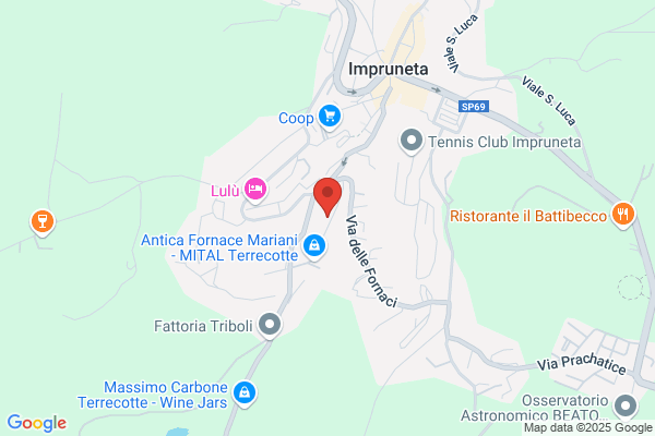Turchi gabriele