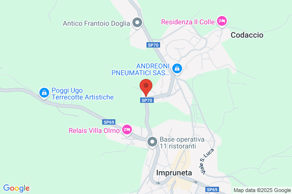 Corsiani Terrecotte