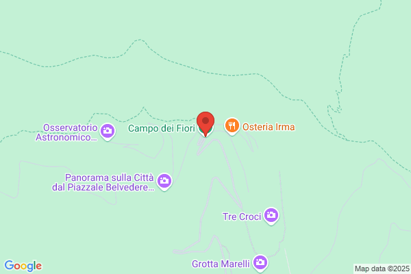 Campo dei Fiori