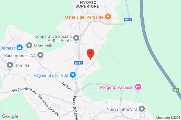 Torsetta giulio