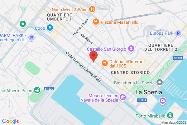 Ottica Punto Di Vista