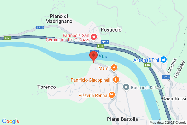 Tedeschi guido