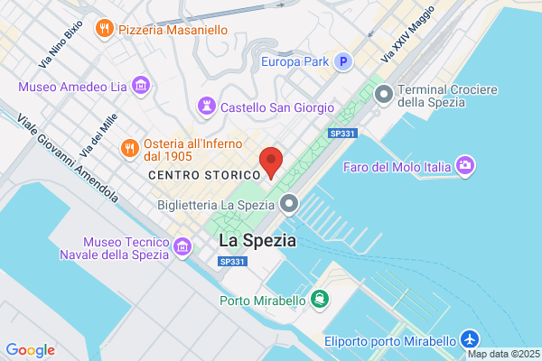 Unione Degli Industriali