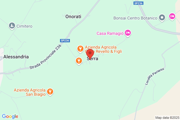 Gianni Gagliardo Unipersonale Srl