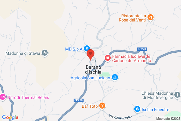 Guzzo Antonio