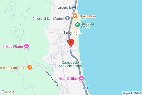 Sanpaolo Imi S.P.A.