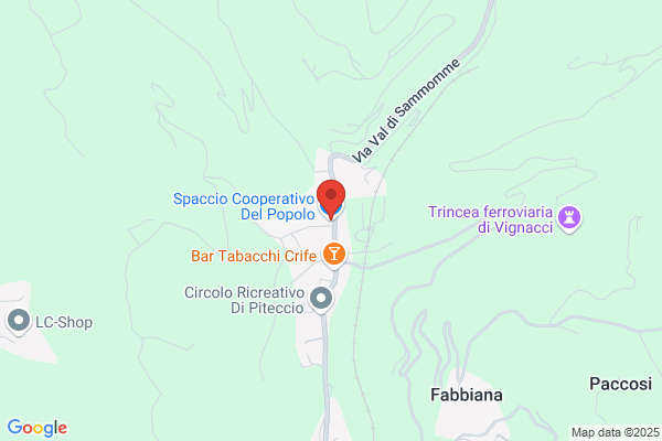 Spaccio Cooperativo Del Popolo