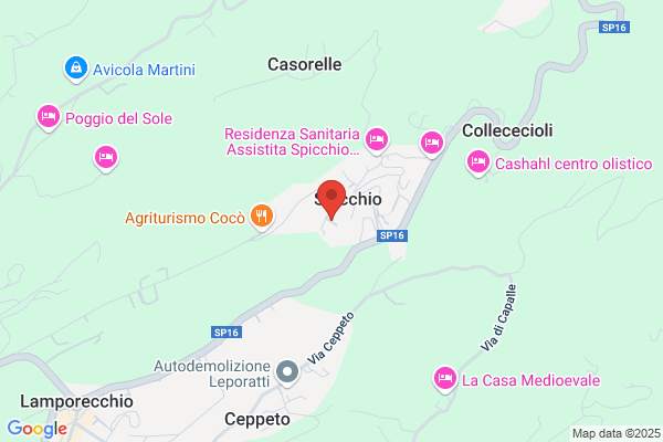 Villa Rospigliosi
